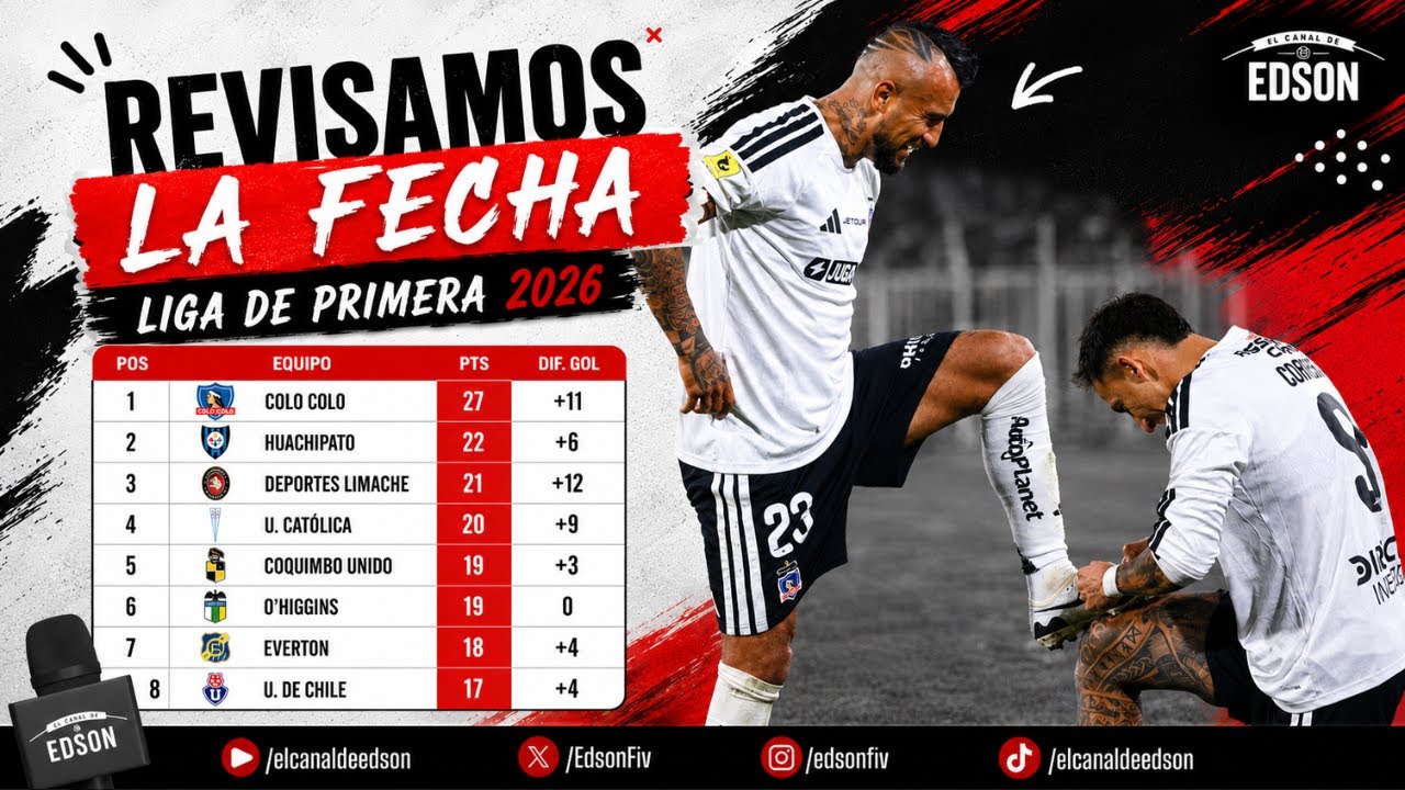⚪⚫EN VIVO | REVISAMOS LA FECHA 12: COLO COLO GOLEA A ÑUBLENSE EN EL MONUMENTAL ⚽🔥