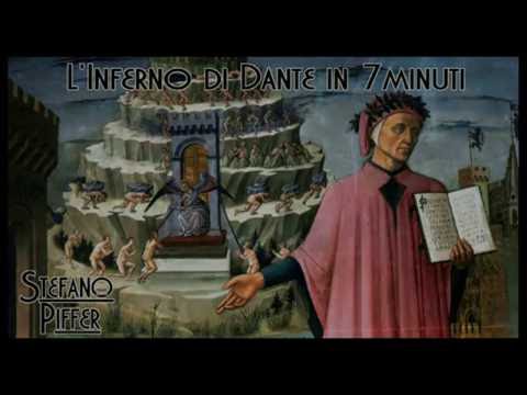 Divina Commedia, l'INFERNO in sette minuti