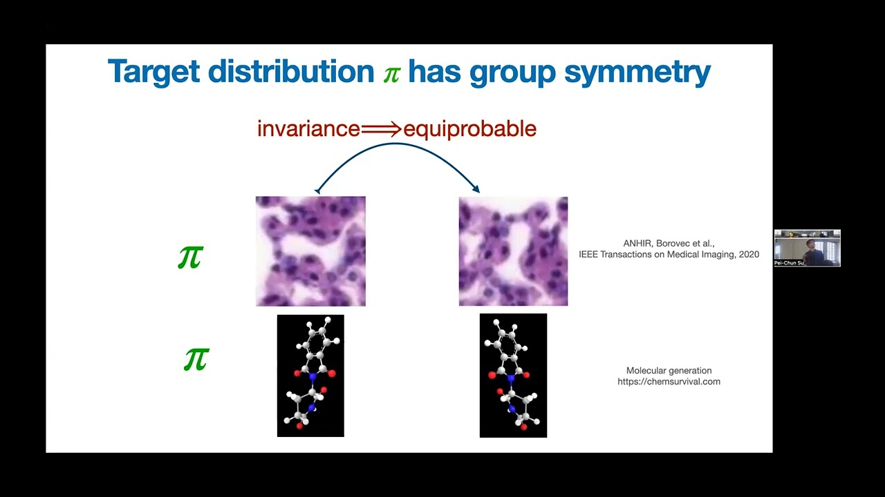 Ziyu Chen 11/06/2024