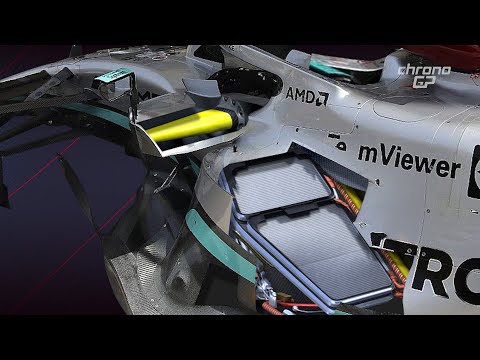 L’analisi del 1º giorno di test in Bahrain