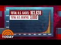US Coronavirus Fatalities Now Exceed Death Toll From 9/11: TODAY’s Top News Stories | TODAY US Coronavirus Fatalities Now Exceed Death Toll From 9/11: TODAY’s Top News Stories | TODAY
