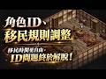 硬是要學 首頁 default
