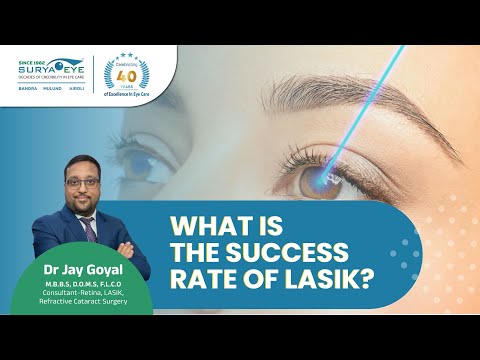 What Is the Success Rate of LASIK Eye Surgery | Surya Eye Institute