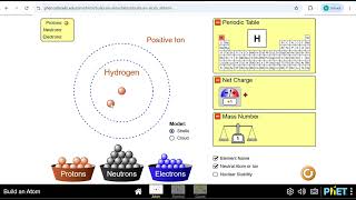 PhET interactive simulations tutorial video