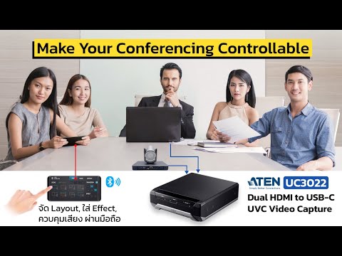 Aten UC3022 Camlive Pro (Dual HDMI to USB-C UVC Video Capture)