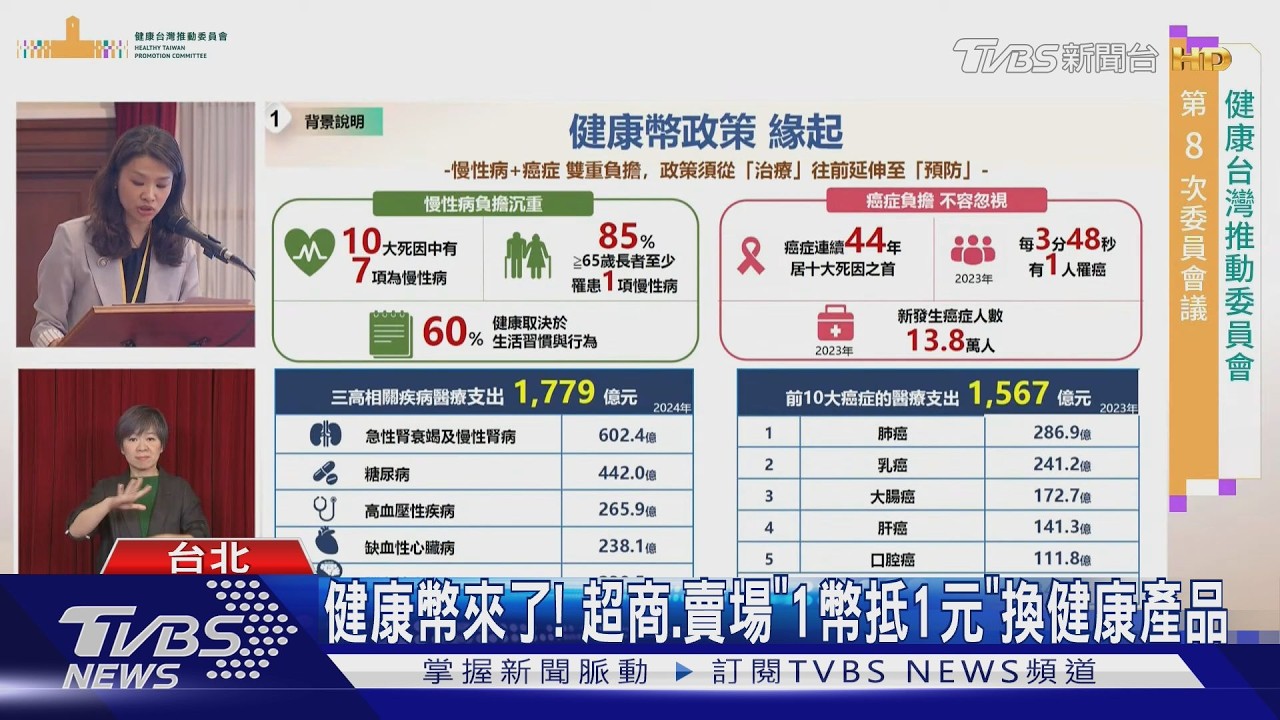 影音／健康幣10月上線！癌篩、打疫苗換點數　2年最高賺1.3萬幣