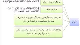 صورة الفقه الأكبر (18) || مباحث أخرى: القرآن ، رؤية الله يوم القيامة || أ.د.أحمد القاضي