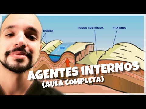 Geomorfologia: agentes internos do relevo | Ricardo Marcílio