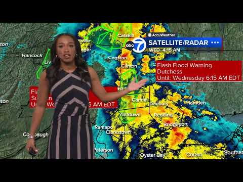 Accuweather Bronx Ny