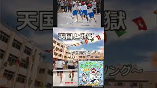 天国と地獄　　　　フリー素材曲