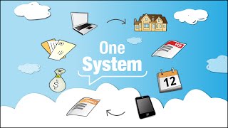 Service Autopilot Video