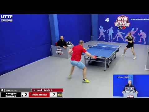 19:00 Хамурда Виталий 1-3 Плющ Павел  стол 4 Юг-3  08.04.21