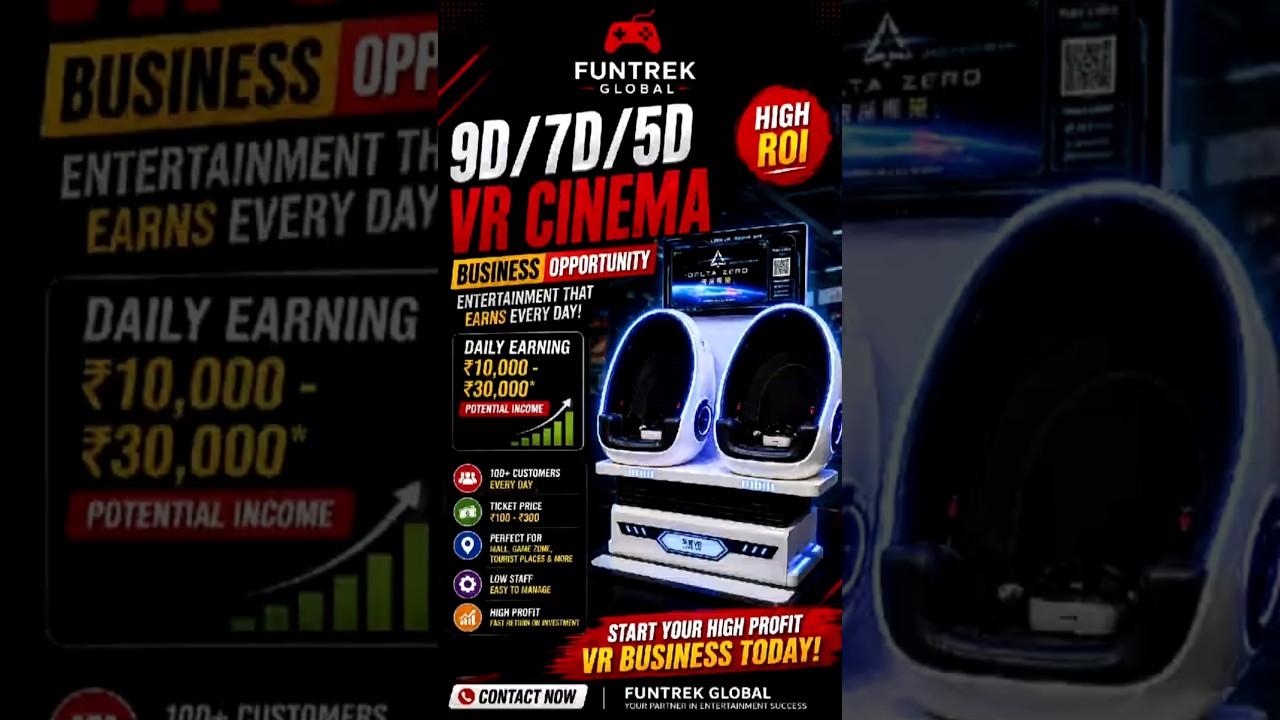 Gaming Zone Investment Short