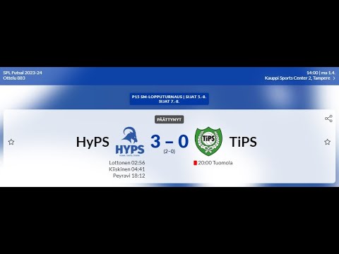 Futsal P15 SM-lopputurnaus HyPS-TiPS