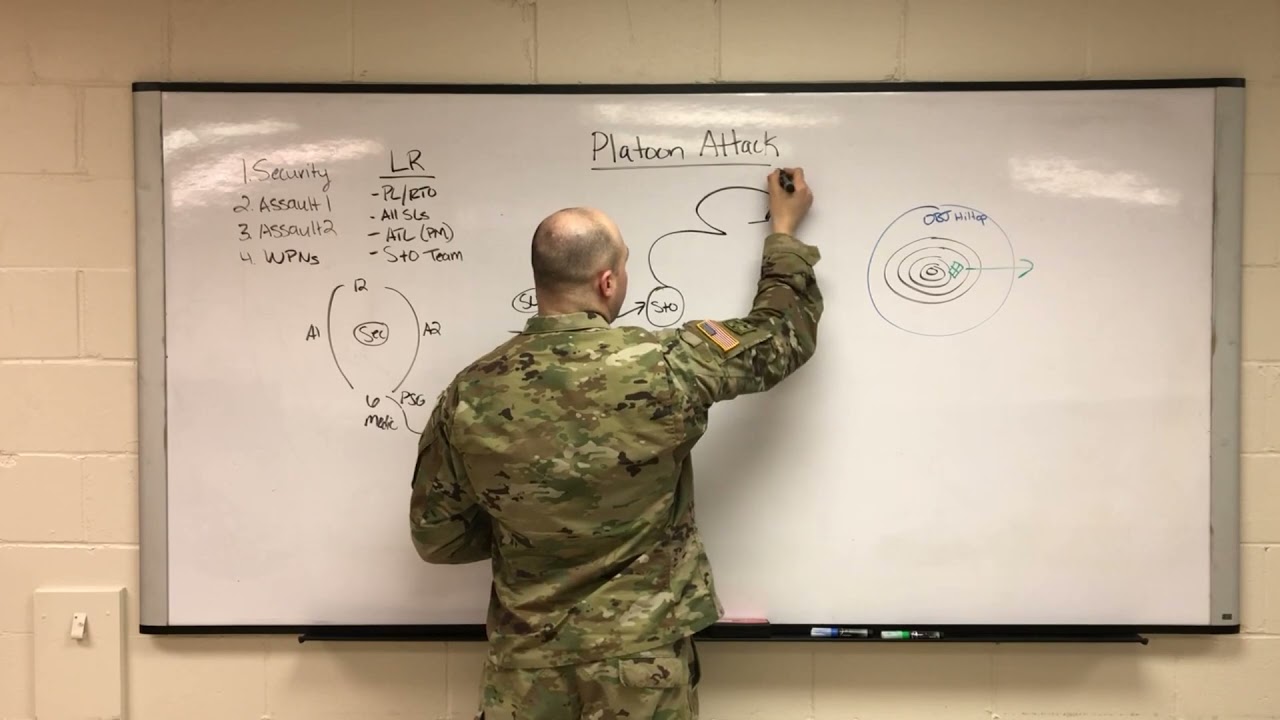 Platoon Attack   Deliberate