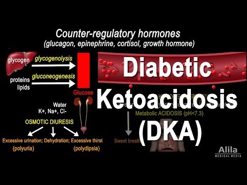 A diabetes mellitus kezelése 2. típusú emberek