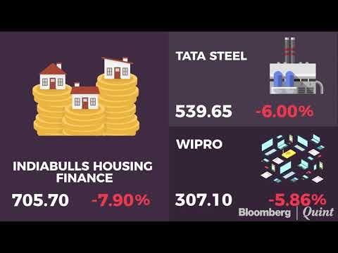 Winners and Losers: 22 November 2018