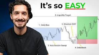 Steal This Stupid Simple 5 step SMC Trading Strategy