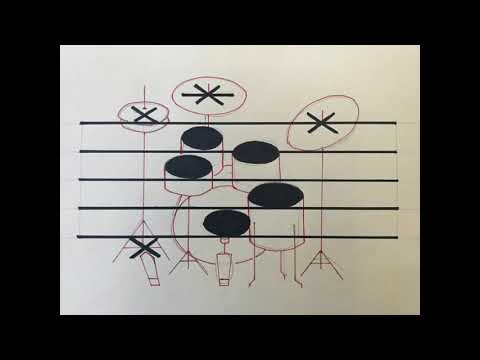 Batería!! Posición de los toms en el pentagrama