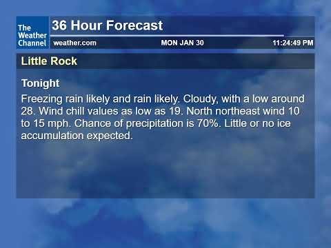 WeatherSTAR XL Simulator |  Little Rock, AR