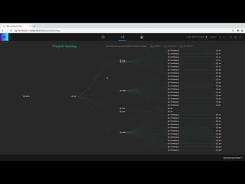 Liqid Composable Dynamic Infrastructure (CDI) Demo