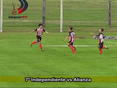 Fútbol IAC Resumen Div. Inferiores: Independiente Vs Alianza - 04/05/2019