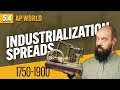 How Industrialization Spread Globally: Steam Power and Four Key Case Studies