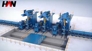 Hot Rolling Mill Rebar Production Line. Mobile: +86 17391631056 (wechat;whatsapp)