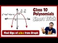 Ch2 Polynomial Short Trick Class 10 Find Sign Of A B C From Graph