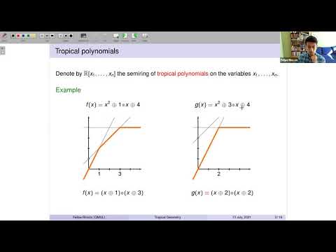 Tropical geometry: Algebra, geometry and combinatorics, Felipe Rincon | LMS Summer School