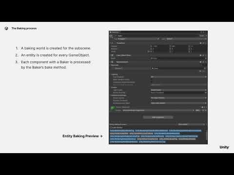 Unity ECS Baking