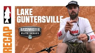 Michael Iaconelli's BASS Elite Lake Guntersville Recap