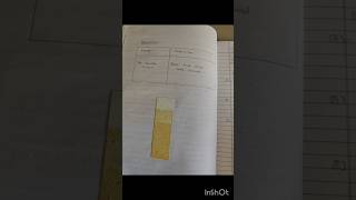 Alkaloids  test by TLC #graph #results #report #conclusion #practical #journal #calculation