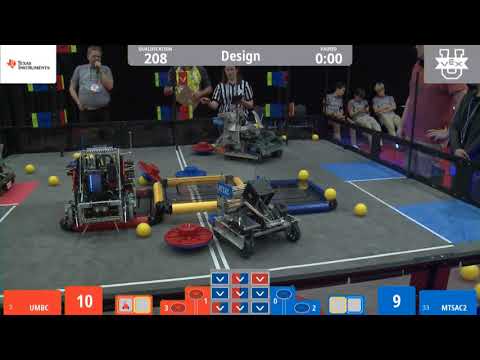 Vex U World's 2019- Design Division Q208