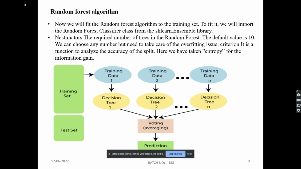 Malware detection using machine learning created by veltech students