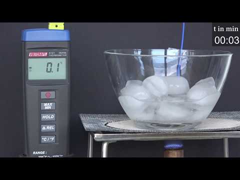 Aggregatzustände Wasser (in 2 Minuten) - Realexperiment