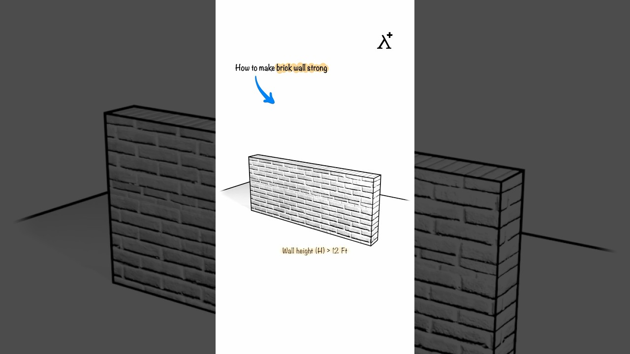 Construction Practices: How to Make a Strong Brick Wall