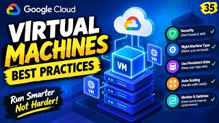 Virtual machines: Best practices 