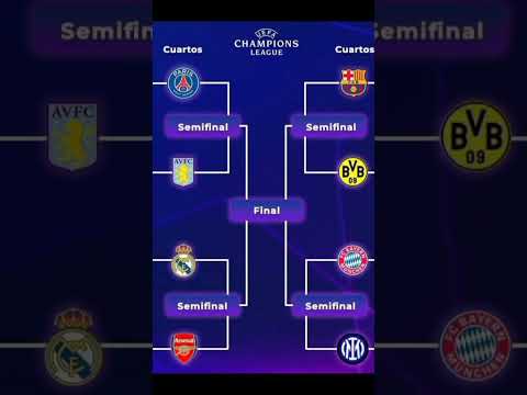 así quedaron los #cuartos de #final de la #champions #league