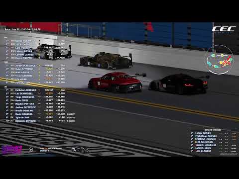 CEC | DAYTONA | ROUND 1 | DIVISION 1 IRACING