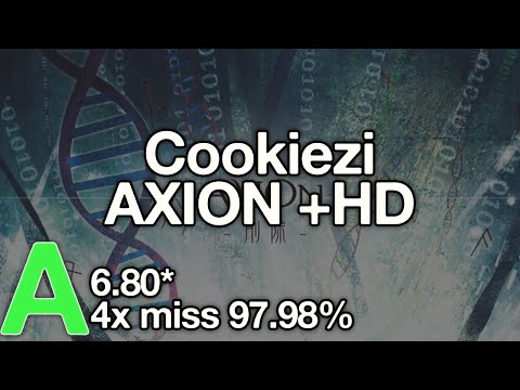 Stream Highlight: Cookiezi | sakuzyo - AXION [AXION_REBORN] +HD 4x miss (560/903x)