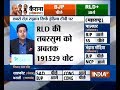 RLD's Tabassum Hasan leading by 26925 votes after 9th round of counting in Kairana