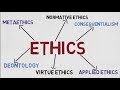 Ethics: a basic introduction