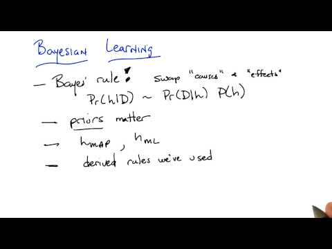 The Best Line Quiz Georgia Tech Machine Learning