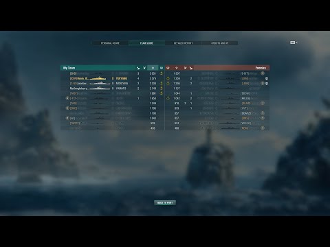 Yueyang - Doing DD Things