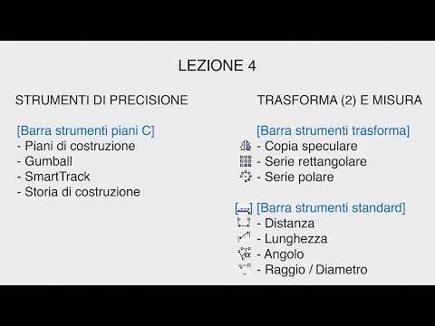 Corso Rhino 3D Mac - Lezione 4B