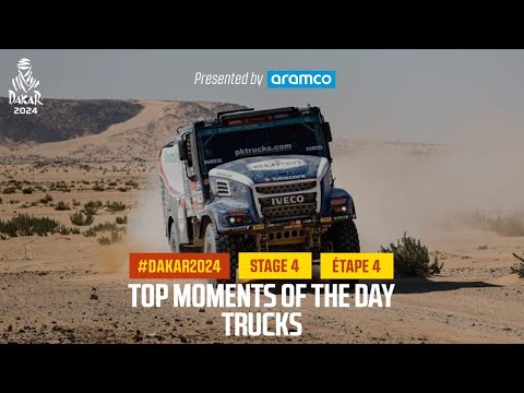 ダカールラリー2024 トラック・カミオンクラス ステージ4ハイライト動画