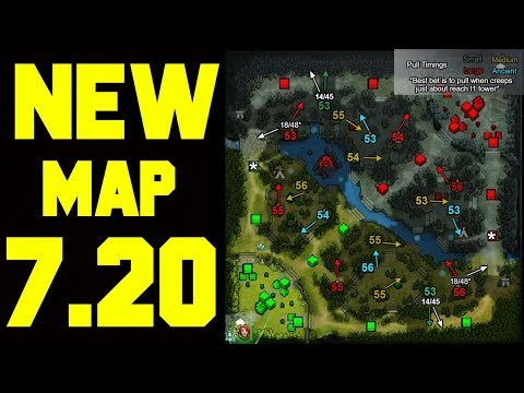 NEW Dota 2 MAP - REVIEW (Patch 7.20)