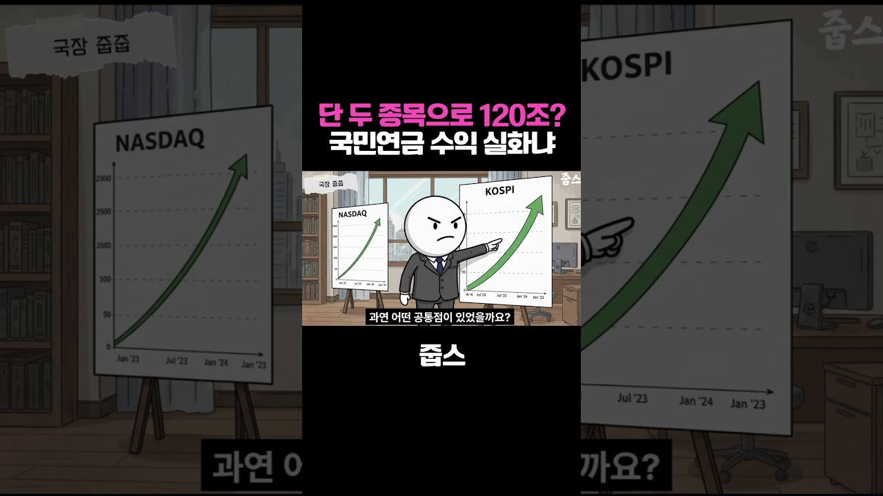 단 두 종목으로 120조? 국민연금 수익 실화냐