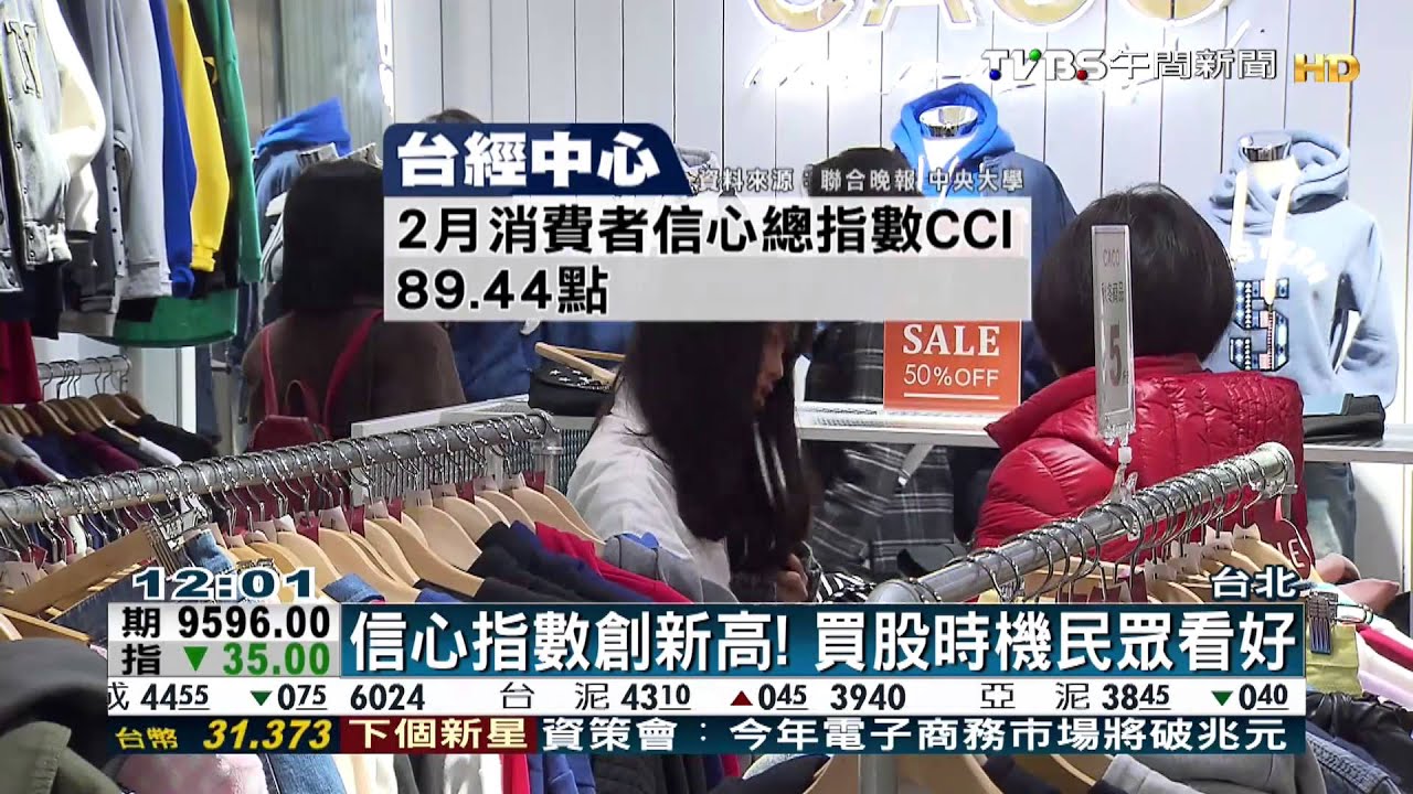 信心指數創新高! 買股時機民眾看好